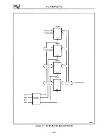 Preview for 147 page of Intel 80386 Hardware Reference Manual