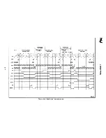 Preview for 155 page of Intel 80386 Hardware Reference Manual