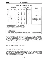 Preview for 164 page of Intel 80386 Hardware Reference Manual