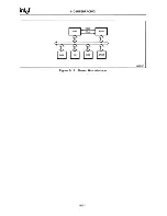 Preview for 175 page of Intel 80386 Hardware Reference Manual