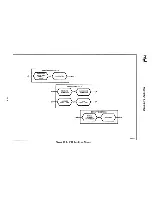 Preview for 205 page of Intel 80386 Hardware Reference Manual