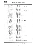 Preview for 252 page of Intel 80386 Hardware Reference Manual