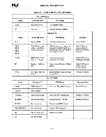 Preview for 264 page of Intel 80386 Hardware Reference Manual