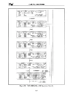 Preview for 268 page of Intel 80386 Hardware Reference Manual