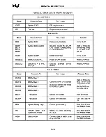 Preview for 276 page of Intel 80386 Hardware Reference Manual