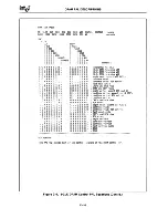 Preview for 278 page of Intel 80386 Hardware Reference Manual