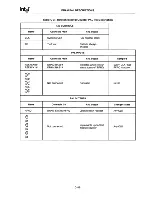 Preview for 281 page of Intel 80386 Hardware Reference Manual