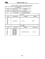 Preview for 284 page of Intel 80386 Hardware Reference Manual