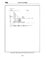 Preview for 286 page of Intel 80386 Hardware Reference Manual