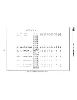 Preview for 289 page of Intel 80386 Hardware Reference Manual