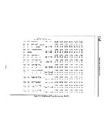 Preview for 292 page of Intel 80386 Hardware Reference Manual