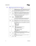 Preview for 16 page of Intel 80960HA Datasheet