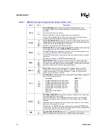 Preview for 18 page of Intel 80960HA Datasheet