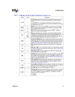 Preview for 19 page of Intel 80960HA Datasheet