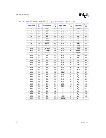 Preview for 22 page of Intel 80960HA Datasheet