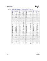 Preview for 24 page of Intel 80960HA Datasheet