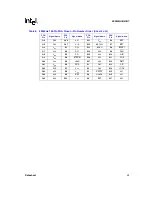 Preview for 25 page of Intel 80960HA Datasheet