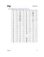 Preview for 27 page of Intel 80960HA Datasheet