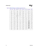 Preview for 28 page of Intel 80960HA Datasheet