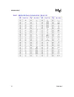 Preview for 30 page of Intel 80960HA Datasheet