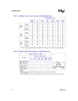 Preview for 32 page of Intel 80960HA Datasheet