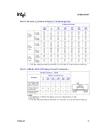 Preview for 33 page of Intel 80960HA Datasheet