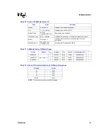 Preview for 35 page of Intel 80960HA Datasheet