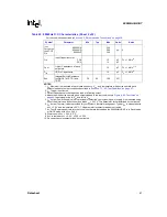 Preview for 41 page of Intel 80960HA Datasheet