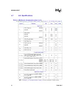 Preview for 42 page of Intel 80960HA Datasheet