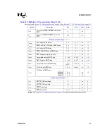 Preview for 43 page of Intel 80960HA Datasheet