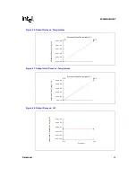 Preview for 53 page of Intel 80960HA Datasheet