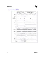 Preview for 72 page of Intel 80960HA Datasheet