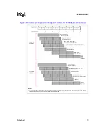 Preview for 79 page of Intel 80960HA Datasheet