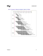 Preview for 81 page of Intel 80960HA Datasheet