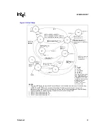 Preview for 83 page of Intel 80960HA Datasheet