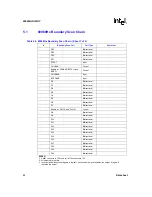 Preview for 84 page of Intel 80960HA Datasheet