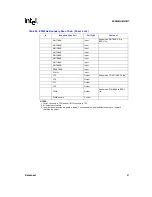 Preview for 87 page of Intel 80960HA Datasheet