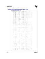 Preview for 94 page of Intel 80960HA Datasheet