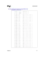 Preview for 101 page of Intel 80960HA Datasheet