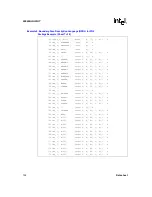 Preview for 102 page of Intel 80960HA Datasheet