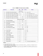 Preview for 24 page of Intel 80960MC Manual