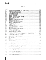 Предварительный просмотр 16 страницы Intel 80C186EA User Manual