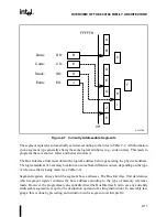 Предварительный просмотр 40 страницы Intel 80C186EA User Manual