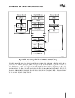 Предварительный просмотр 61 страницы Intel 80C186EA User Manual