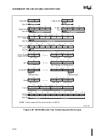 Предварительный просмотр 67 страницы Intel 80C186EA User Manual