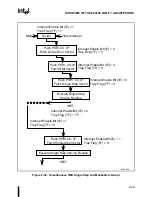 Предварительный просмотр 78 страницы Intel 80C186EA User Manual