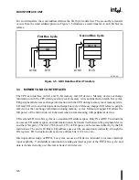 Предварительный просмотр 87 страницы Intel 80C186EA User Manual