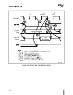 Предварительный просмотр 95 страницы Intel 80C186EA User Manual