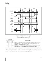 Предварительный просмотр 104 страницы Intel 80C186EA User Manual