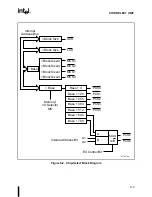 Предварительный просмотр 170 страницы Intel 80C186EA User Manual